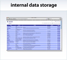 Internal data storage